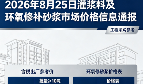 锡山2026年8月25日灌浆料及环氧修补砂浆市场价格信息通报